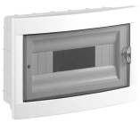 Щит пластиковый встраиваемый белый Viko 12 модулей (90912012)